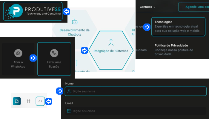 Captura de tela destacando componentes com foco visível para acessibilidade no site da Produtivese, incluindo botões de contato, formulário de nome e email, e links de navegação.